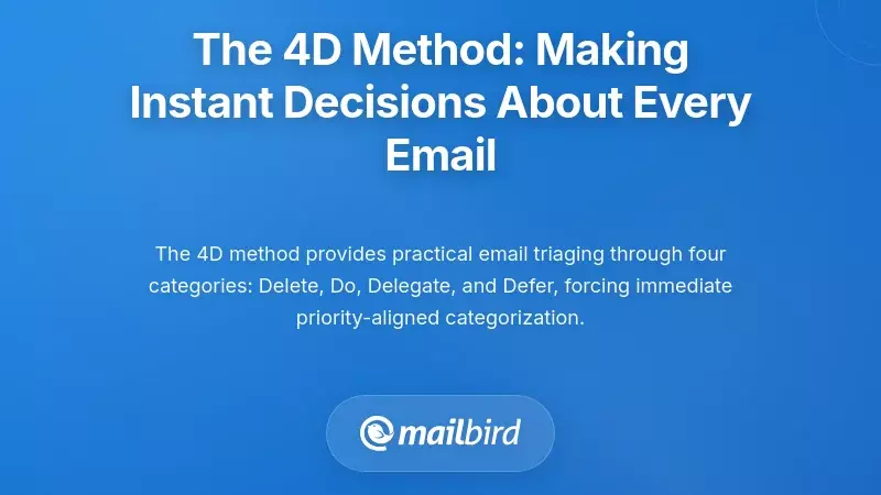 The 4D Method: Making Instant Decisions About Every Email