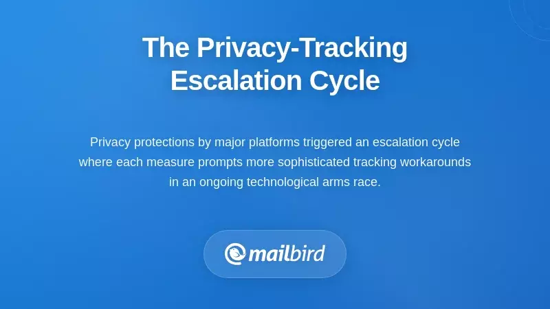 Diagram showing the privacy-tracking escalation cycle between email tracking and protection technologies
