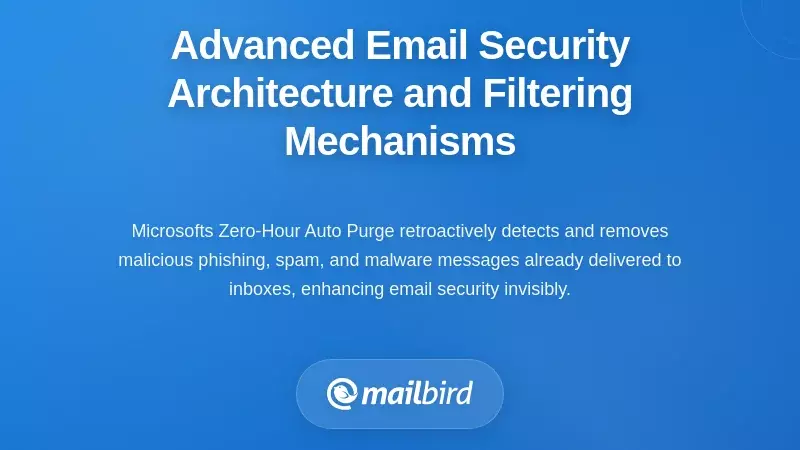 Advanced Email Security Architecture and Filtering Mechanisms