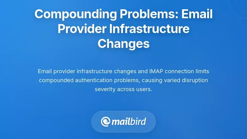 Compounding Problems: Email Provider Infrastructure Changes