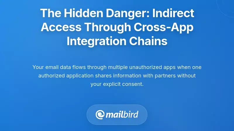 The Hidden Danger: Indirect Access Through Cross-App Integration Chains