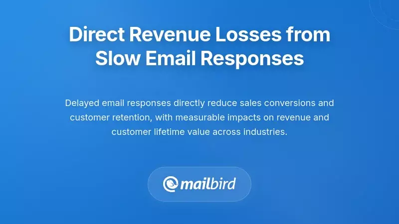 Graph illustrating direct revenue losses and customer churn caused by delayed email responses