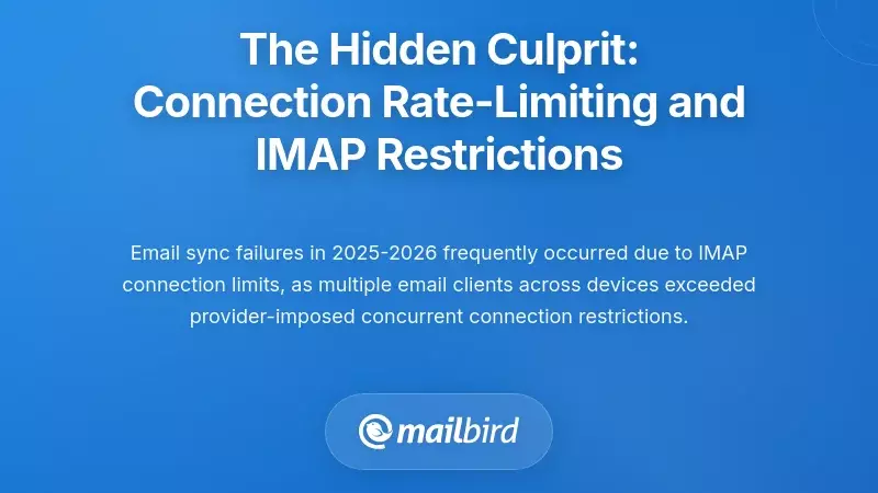 The Hidden Culprit: Connection Rate-Limiting and IMAP Restrictions