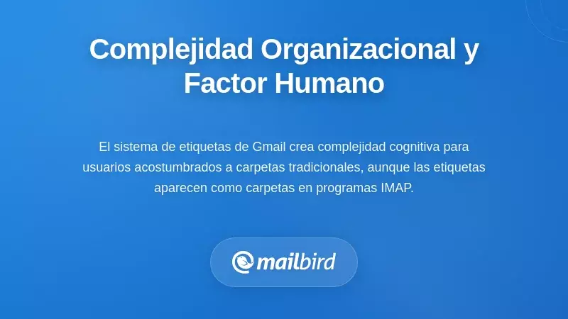 Confusión entre etiquetas y carpetas de Gmail ilustrada para usuarios empresariales