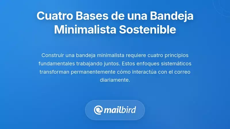 Cuatro principios fundamentales para construir un sistema sostenible de bandeja de entrada minimalista