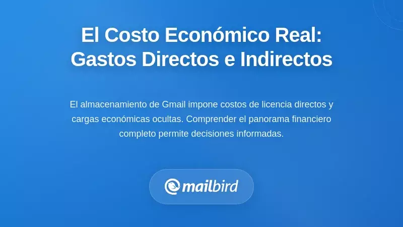 El Verdadero Coste Económico: Gastos Directos e Indirectos