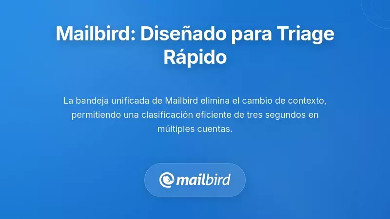 Interfaz del cliente de correo de Mailbird que muestra funciones de triaje rápido y herramientas de gestión de bandeja de entrada