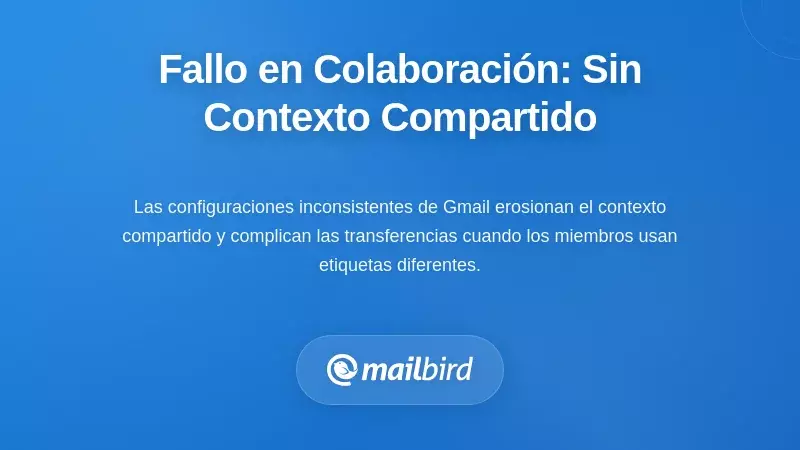 Ruptura en la colaboraci&oacute;n: cuando los equipos no pueden compartir el contexto