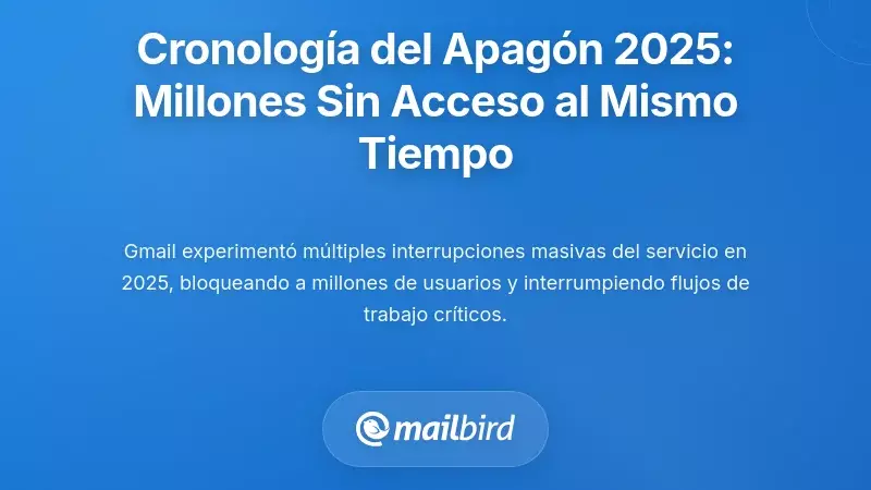 La l&iacute;nea de tiempo de cortes de servicio de 2025: Cuando millones perdieron el acceso simult&aacute;neamente