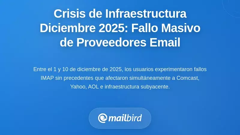 La crisis de infraestructura de diciembre de 2025: cuando los proveedores de correo fallaron simult&aacute;neamente