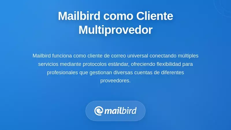 Interfaz del cliente de correo electrónico de escritorio Mailbird mostrando gestión de cuentas multi-proveedor y características de productividad