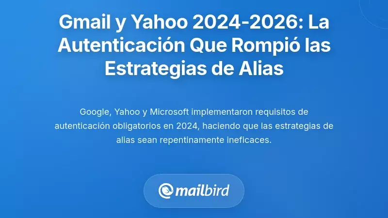 Cronolog&iacute;a de autenticaci&oacute;n de Gmail y Yahoo 2024-2026: La aplicaci&oacute;n que rompi&oacute; las estrategias de alias