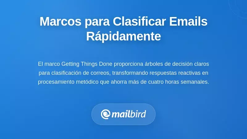 Diagrama de flujo del marco de decisi&oacute;n para la triaje r&aacute;pida de correos y gesti&oacute;n de la bandeja de entrada