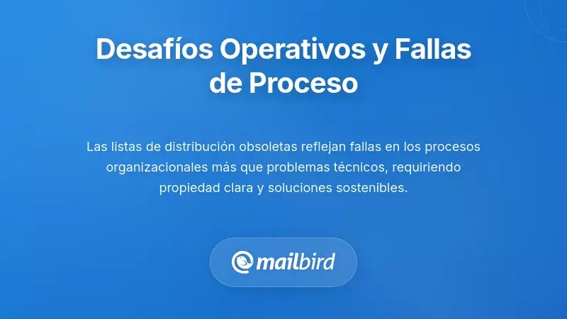 Diagrama que muestra fallos en los procesos organizativos que causan listas de distribución de correos obsoletas