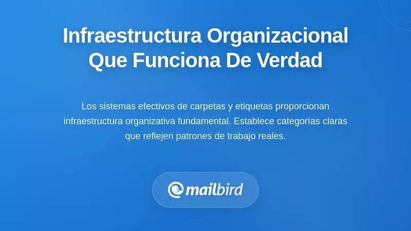 Construyendo una Infraestructura Organizacional que Realmente Funciona