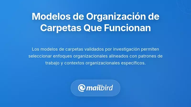 Modelos Comprobados de Organizaci&oacute;n de Carpetas que Realmente Funcionan