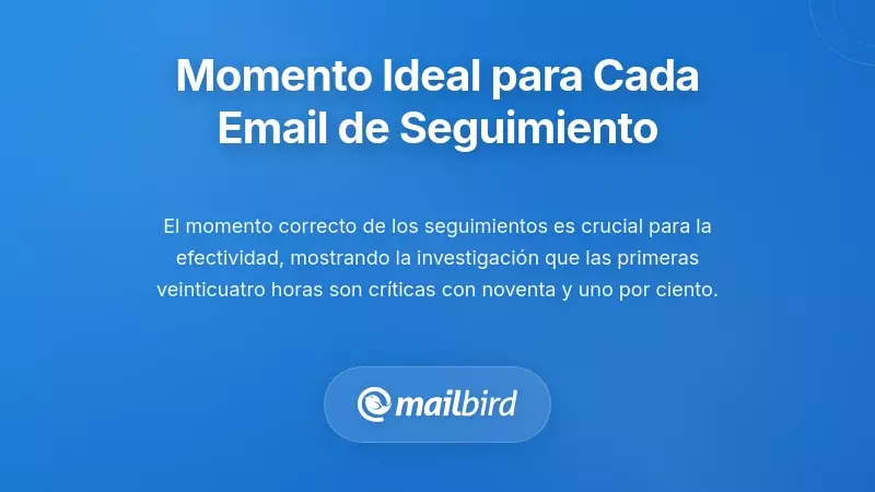 Calendario que muestra los intervalos &oacute;ptimos para enviar correos de seguimiento