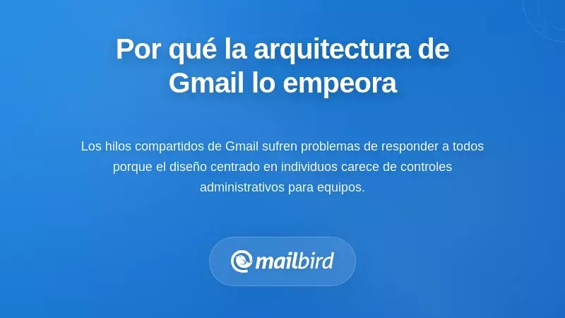 Diagrama de arquitectura de Gmail que muestra la vulnerabilidad de los hilos de cuentas compartidas