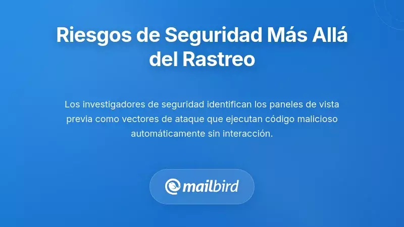 Riesgos de seguridad del correo electrónico por código malicioso en el panel de lectura