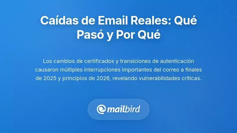 Panel de interrupci&oacute;n de correo electr&oacute;nico que muestra fallos de autenticaci&oacute;n de certificados y errores de sistema en 2026