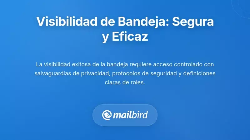 Implementando la visibilidad de la bandeja de entrada de forma segura y eficaz