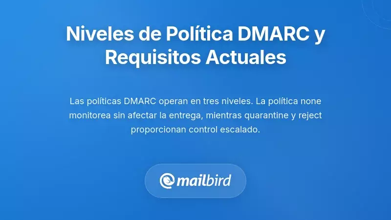 Niveles de Pol&iacute;tica DMARC y Requisitos Actuales de los Proveedores