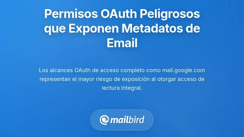 Gr&aacute;fico que muestra los permisos peligrosos de OAuth que exponen metadatos del correo electr&oacute;nico a aplicaciones