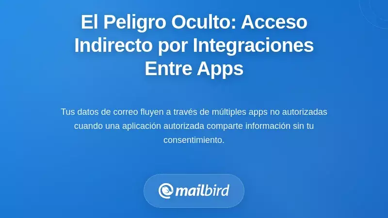 El Peligro Oculto: Acceso Indirecto a Trav&eacute;s de Cadenas de Integraci&oacute;n entre Aplicaciones