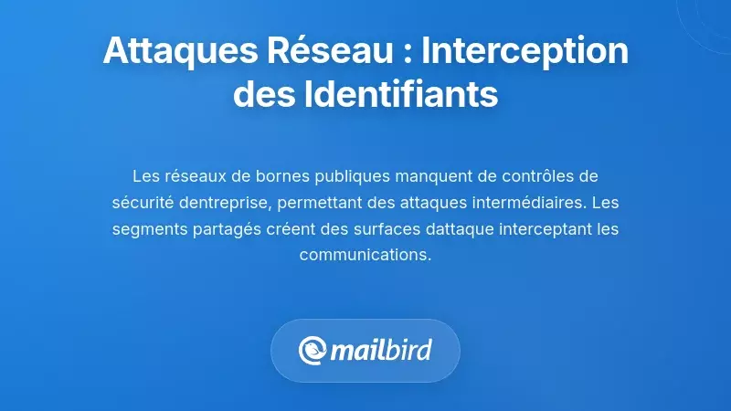 Attaques au Niveau du R&eacute;seau : Interception de Vos Identifiants en Transit
