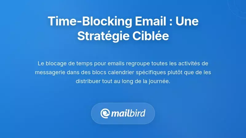 Diagramme de la stratégie de blocage du temps pour les e-mails montrant le calendrier de traitement en lots des e-mails
