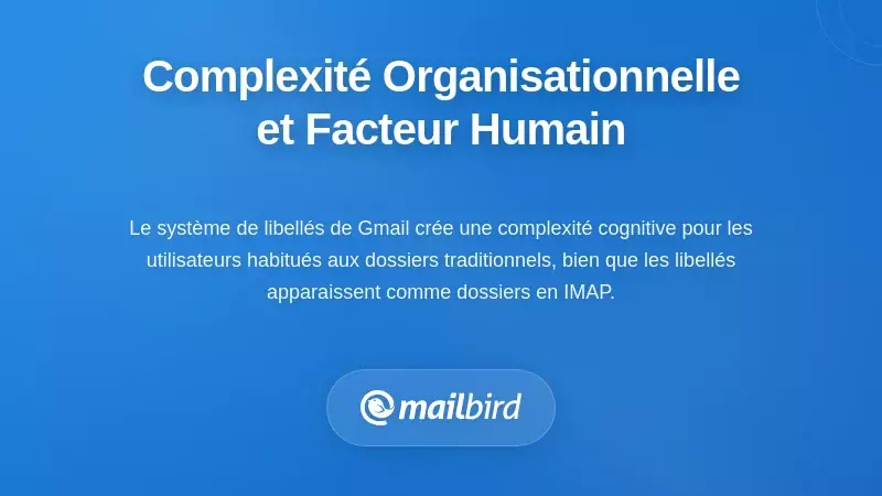 Confusion entre les &eacute;tiquettes et dossiers Gmail illustr&eacute;e pour les utilisateurs professionnels