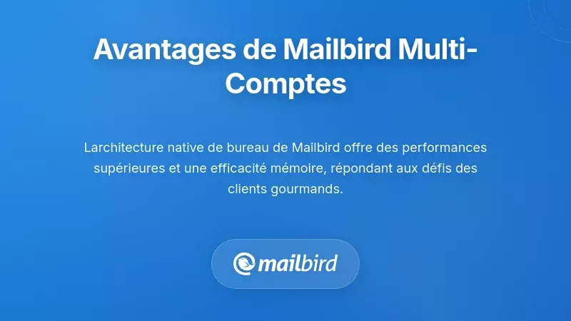 Avantages de la performance de Mailbird pour les utilisateurs multi-comptes