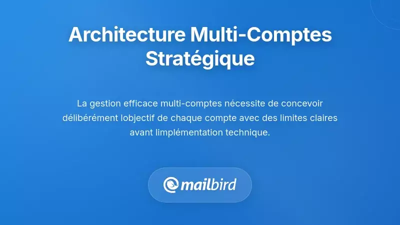 &Eacute;tablir une architecture strat&eacute;gique multi-comptes