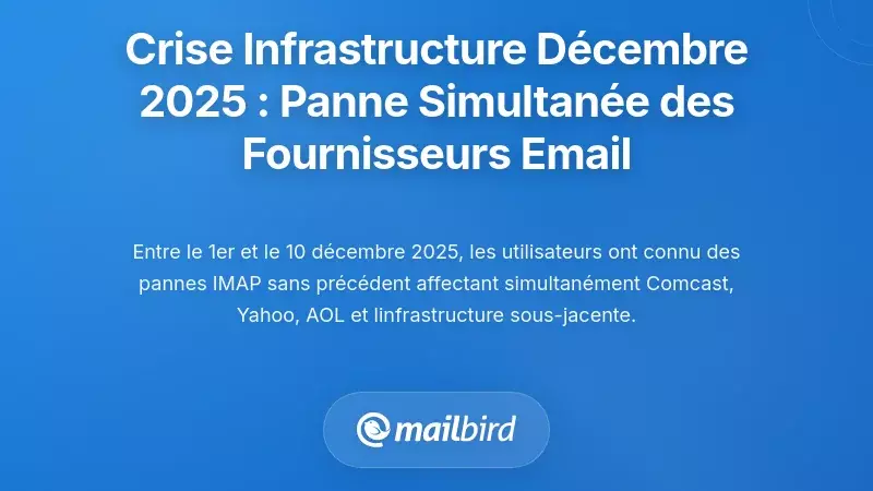La crise d'infrastructure de d&eacute;cembre 2025 : quand les fournisseurs de messagerie ont &eacute;chou&eacute; simultan&eacute;ment