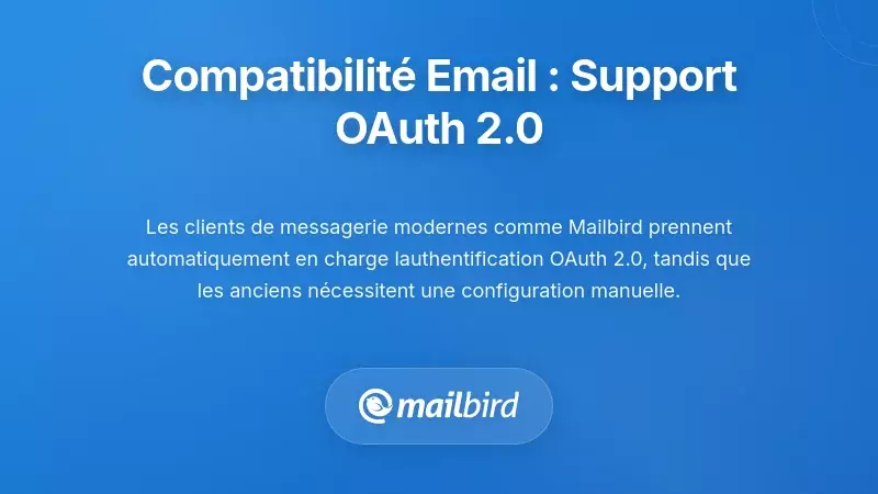 Compatibilit&eacute; des clients de messagerie : Quels clients prennent en charge OAuth 2.0