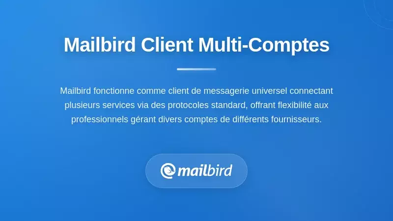 Interface du client de messagerie Mailbird sur bureau montrant la gestion multi-fournisseurs et les fonctionnalités de productivité