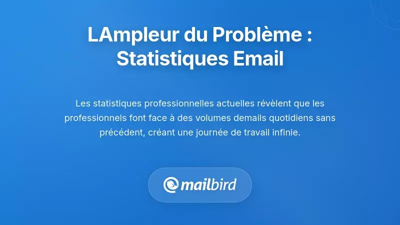 Infographie sur les statistiques des e-mails montrant les donn&eacute;es de communication au travail et les tendances du volume des messages