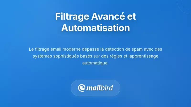 Tableau de bord de filtrage et d'automatisation des e-mails d&eacute;montrant des outils intelligents d'organisation de la bo&icirc;te de r&eacute;ception