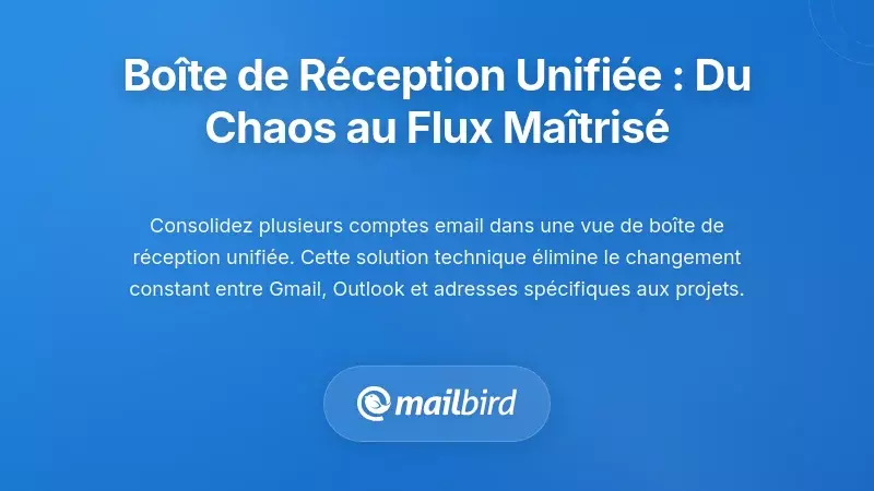 La solution de boîte de réception unifiée : consolider le chaos en un flux de travail gérable