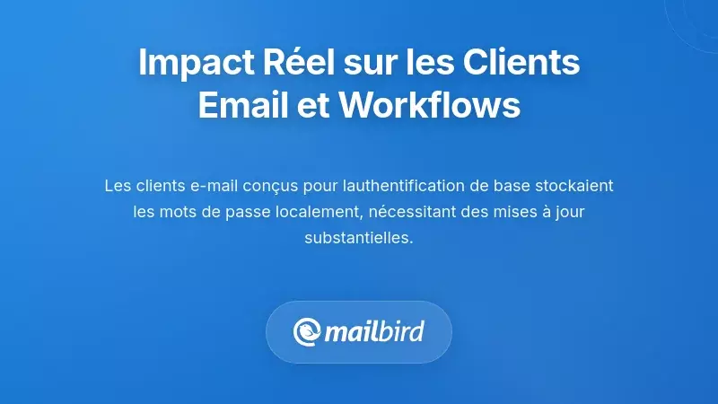 L'impact réel sur les clients de messagerie et les flux de travail des utilisateurs