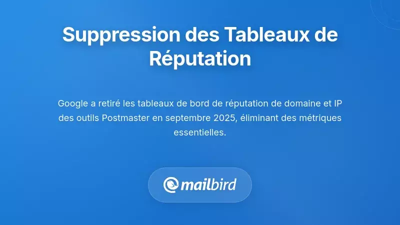 Interface des outils Google Postmaster affichant les fonctionnalit&eacute;s des tableaux de r&eacute;putation de domaine et d'IP retir&eacute;es