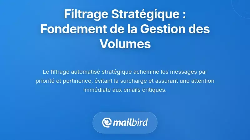 Mise en &oelig;uvre d&rsquo;un filtrage strat&eacute;gique : la base de la gestion du volume