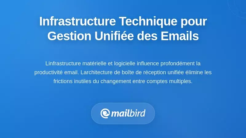 Construire l'infrastructure technique pour une gestion unifi&eacute;e des e-mails