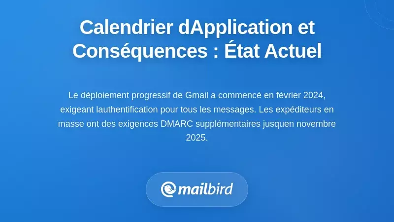 Calendrier d'application et conséquences : ce qui se passe actuellement