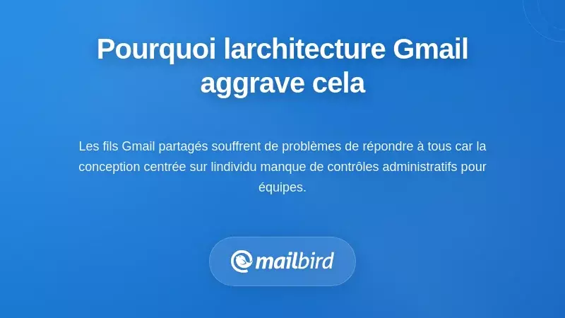 Schéma de l'architecture Gmail montrant la vulnérabilité des conversations de comptes partagés