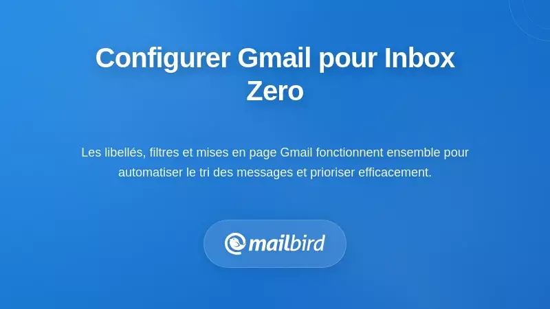Paramètres d'organisation de la boîte de réception Gmail avec filtres et étiquettes pour un système fonctionnel de gestion des e-mails Inbox Zero