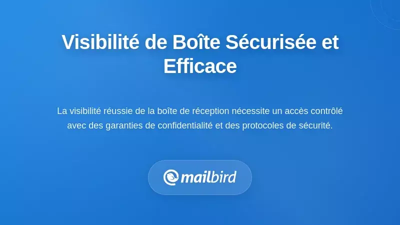 Mettre en œuvre la visibilité de la boîte de réception de manière sécurisée et efficace