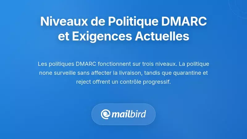 Niveaux de politique DMARC et exigences actuelles des fournisseurs