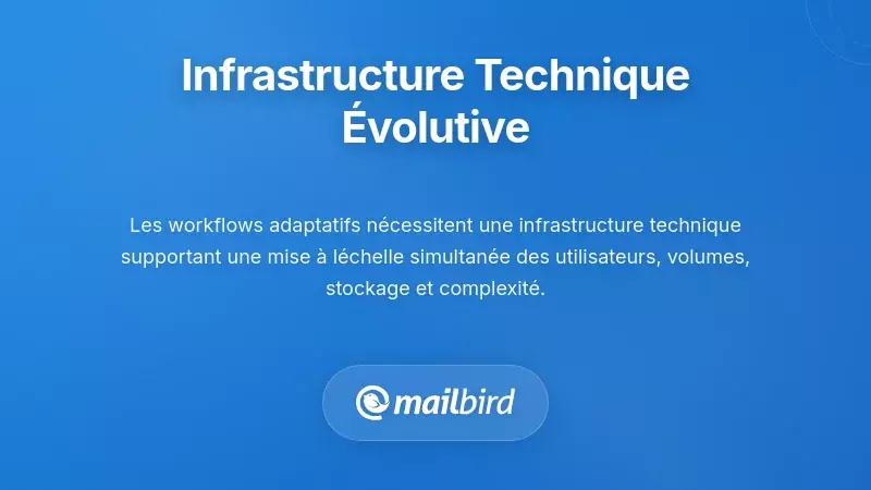 Diagramme de l'infrastructure du flux d'e-mails montrant un système technique évolutif pour gérer les interruptions