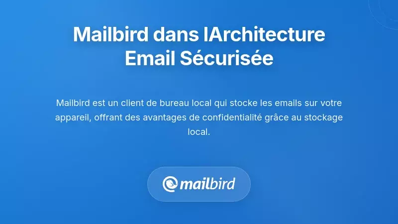 Comment Mailbird s'int&egrave;gre dans une architecture de messagerie ax&eacute;e sur la confidentialit&eacute;
